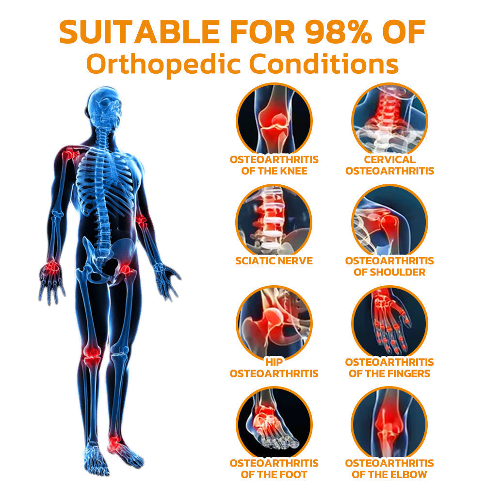 Κρέμα Ανακούφισης Πόνου και Θεραπείας Αρθρώσεων με Δηλητήριο Μέλισσας
