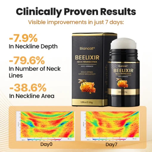 Στικ Σύσφιξης Λαιμού BeeLixir