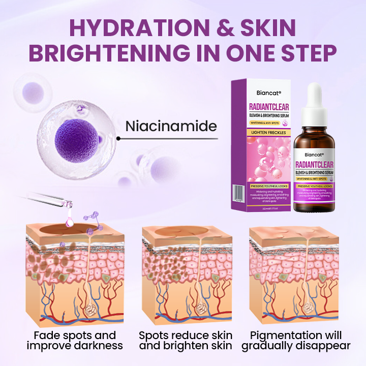 Ορός Λάμψης και Καθαρισμού Δέρματος