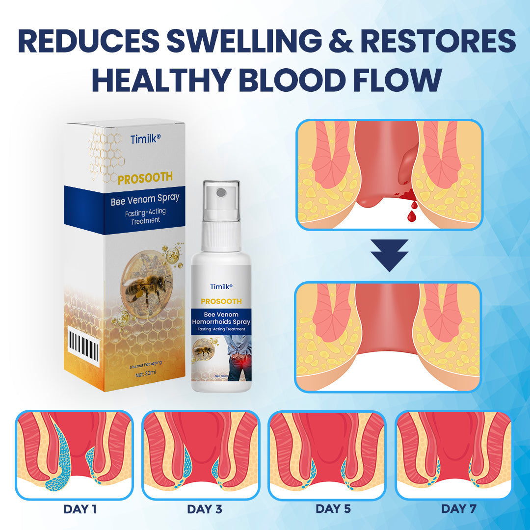 Σπρέι Ανακούφισης Αιμορροΐδων