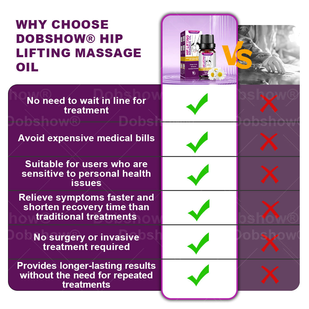 Λάδι Μασάζ για Ανόρθωση Γοφών