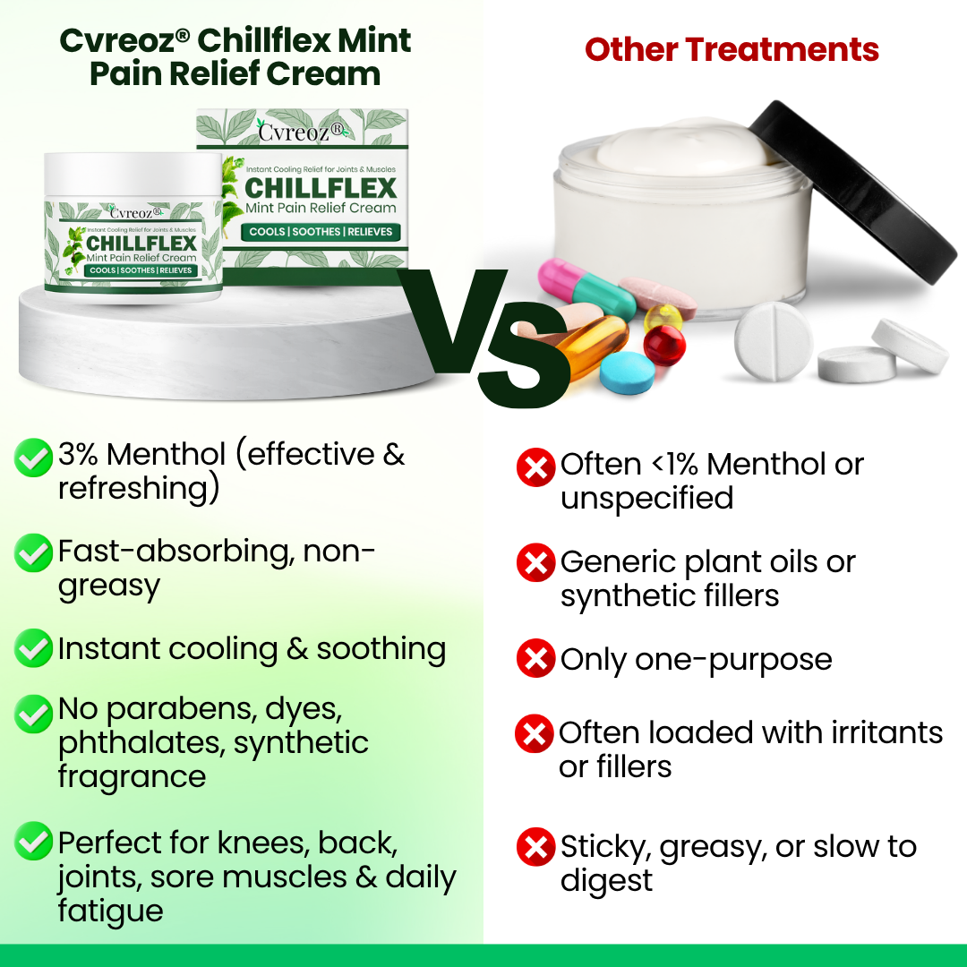 Αναπλαστική Κρέμα Κατά Του Πόνου Με Μέντα