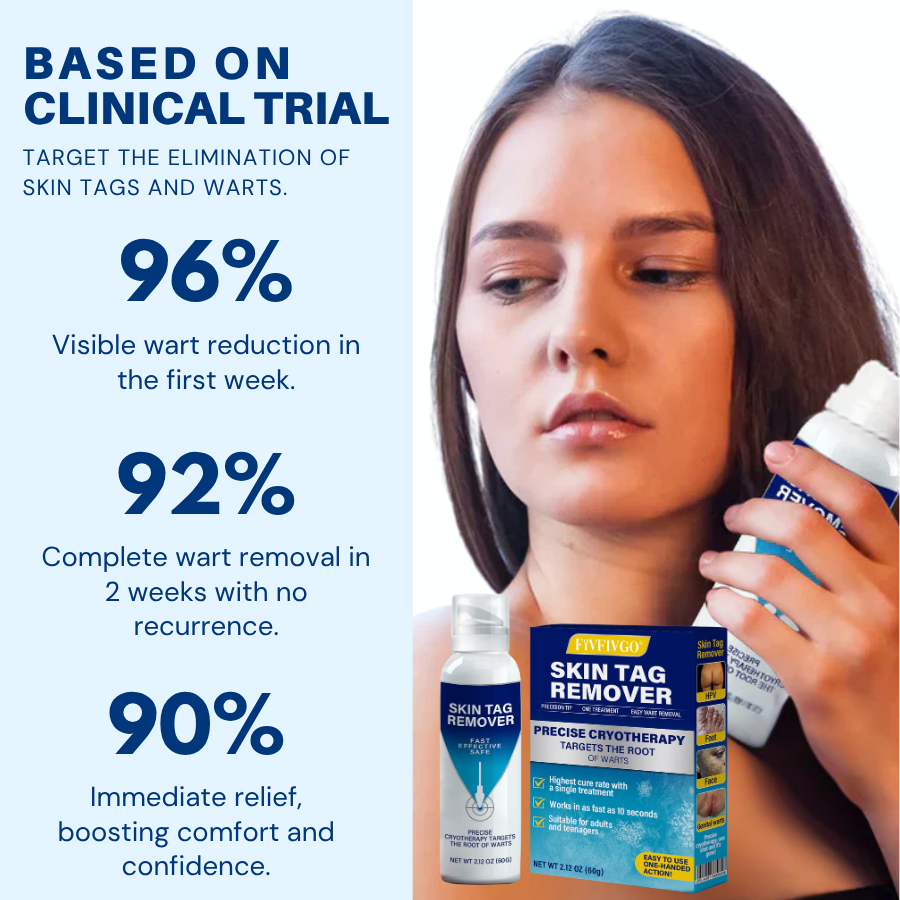 Σπρέι Αφαίρεσης Δερματικών Θηλωμάτων