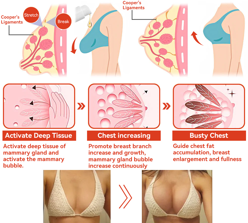 Μαγικό Πολυτελές Λάδι Σώματος
