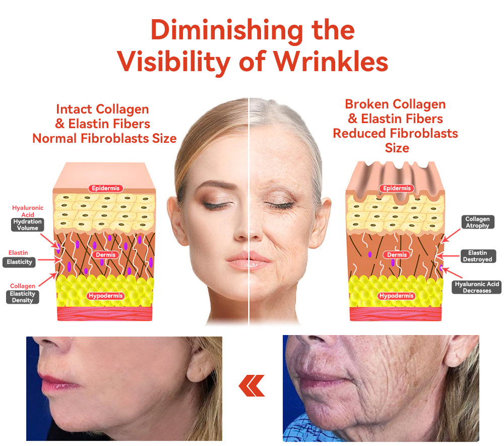 Μαγικό Πολυτελές Λάδι Σώματος