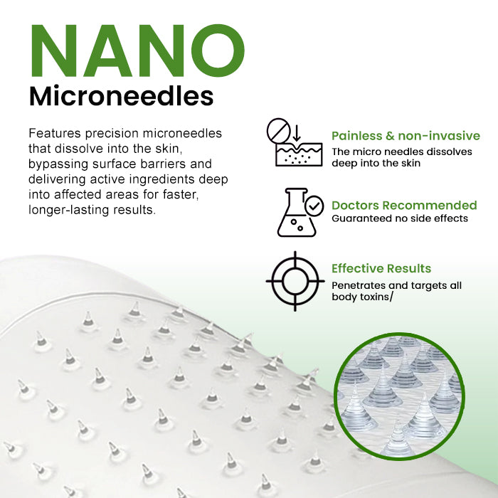 Επιθέματα Ευεξίας & Αποτοξίνωσης Πελμάτων