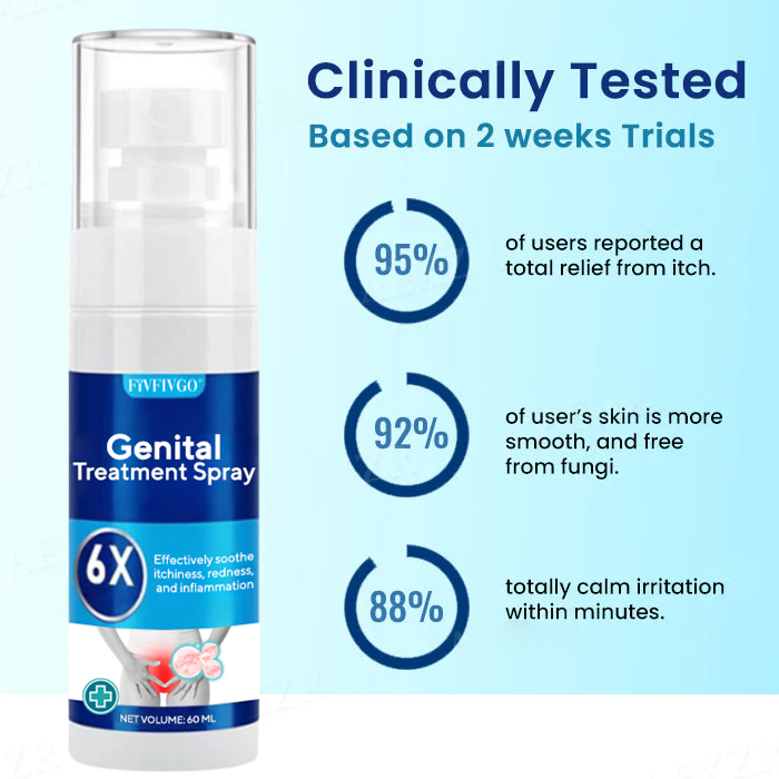 Σπρέι Ανακούφισης Ερεθισμών Γεννητικών Οργάνων