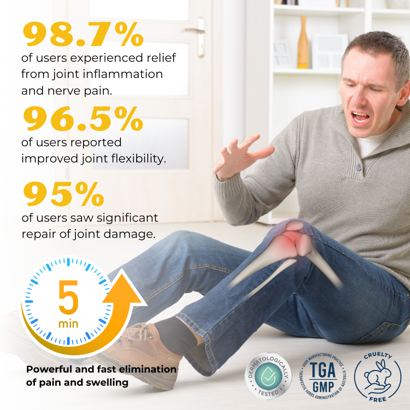 Κρέμα Ανακούφισης με Δηλητήριο Μέλισσας