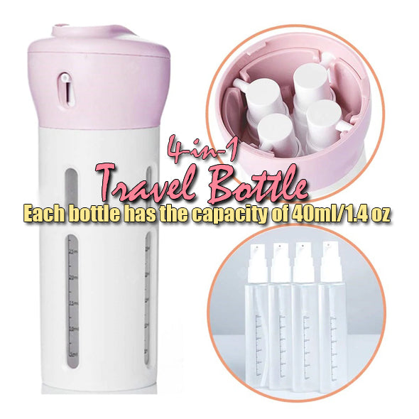 Σετ Ταξιδιού All-in-One – Στιλάτη Τσάντα & ΔΩΡΟ Επαναγεμιζόμενο Μπουκάλι