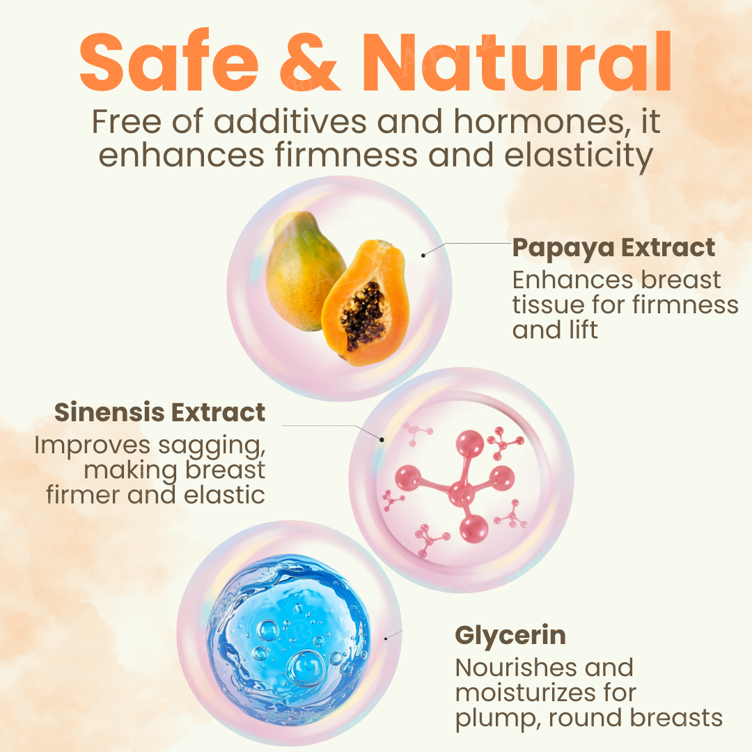 Επιθέματα Ενίσχυσης Στήθους Με Εκχύλισμα Παπάγιας