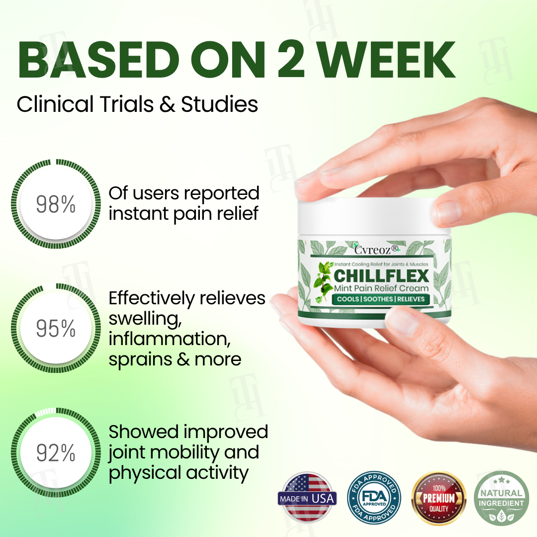 Αναπλαστική Κρέμα Κατά Του Πόνου Με Μέντα