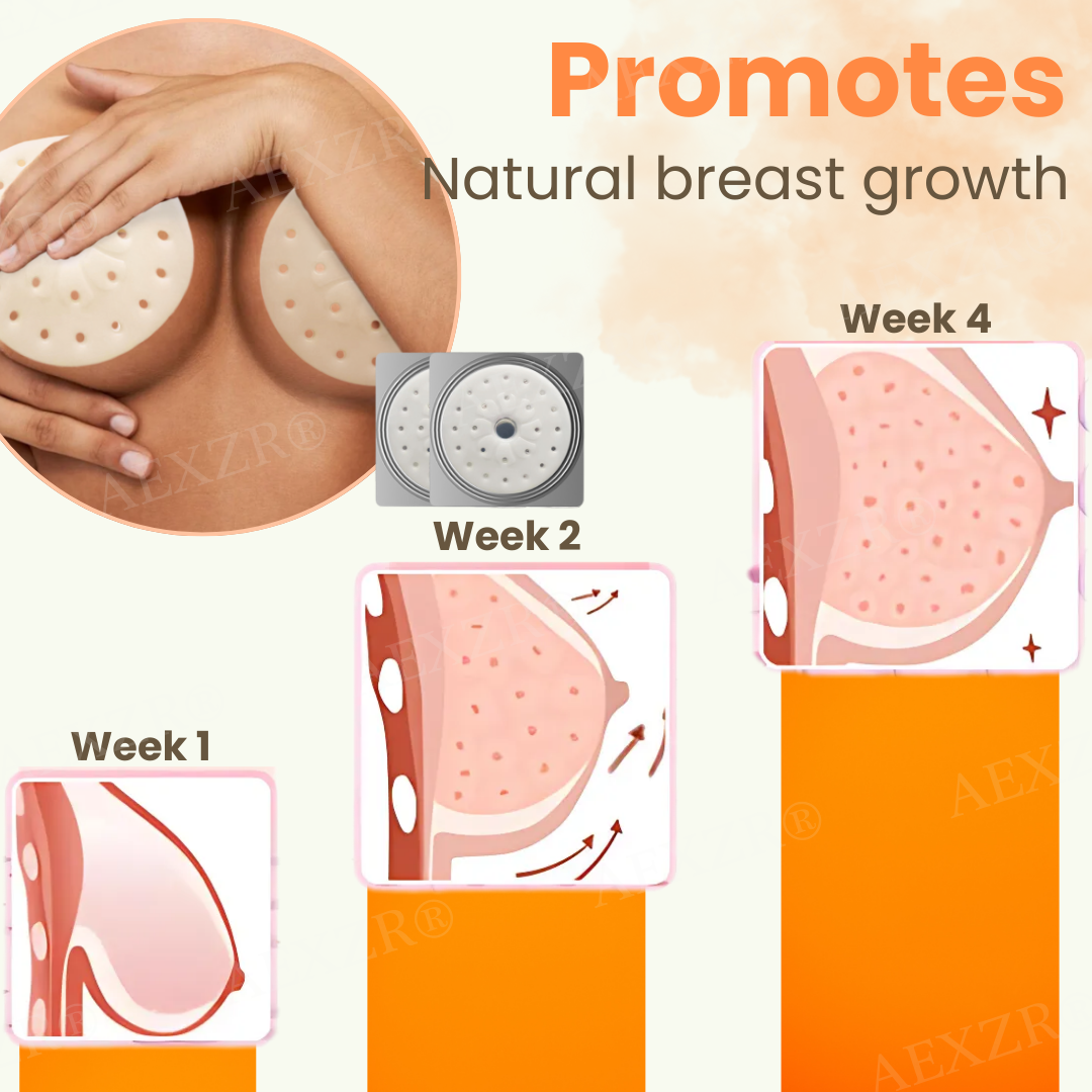 Επιθέματα Ενίσχυσης Στήθους Με Εκχύλισμα Παπάγιας