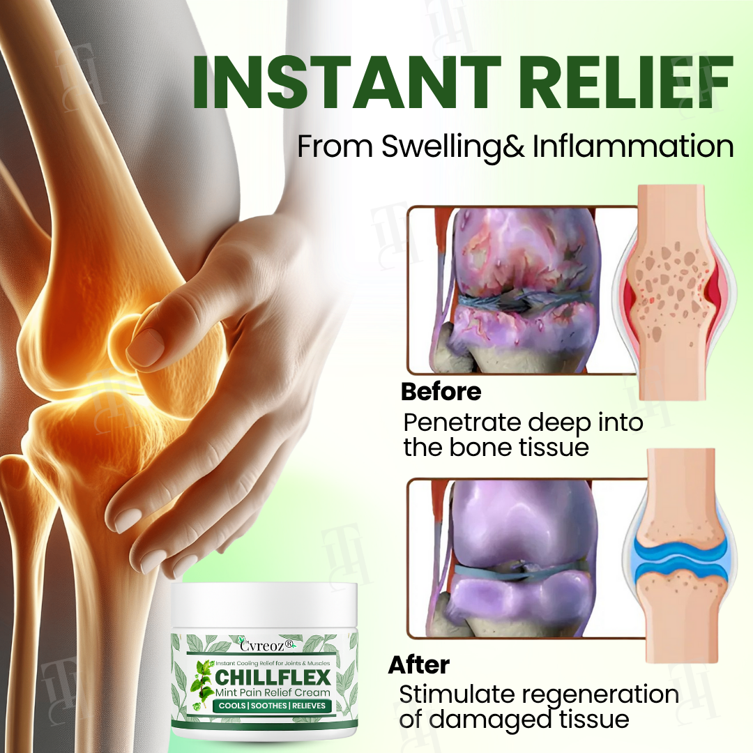 Αναπλαστική Κρέμα Κατά Του Πόνου Με Μέντα