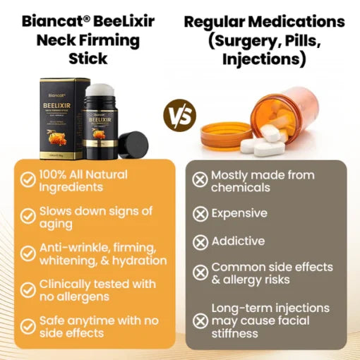 Στικ Σύσφιξης Λαιμού BeeLixir