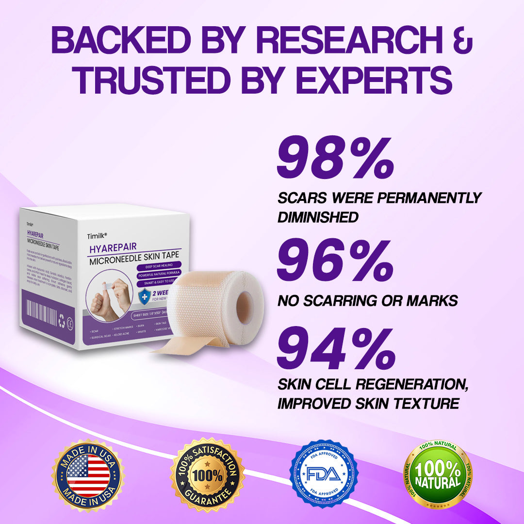 Ταινία Δέρματος με Μικροβελόνες