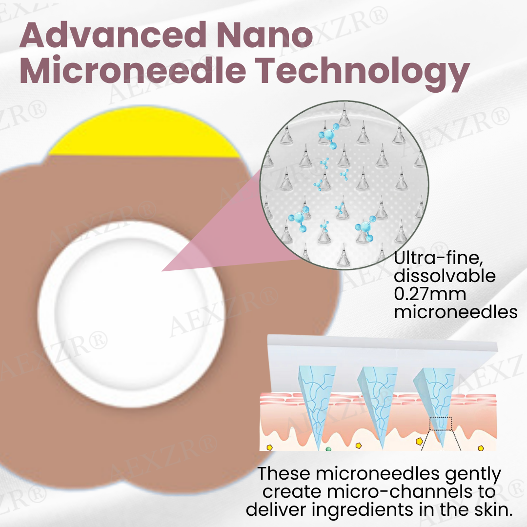 Σετ Ανόρθωσης & Όγκου Στήθους