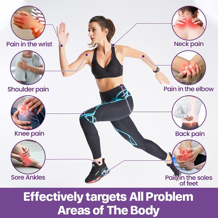 Αναλγητικό Τζελ με Κουρκουμίνη & Έλαιο Εμού