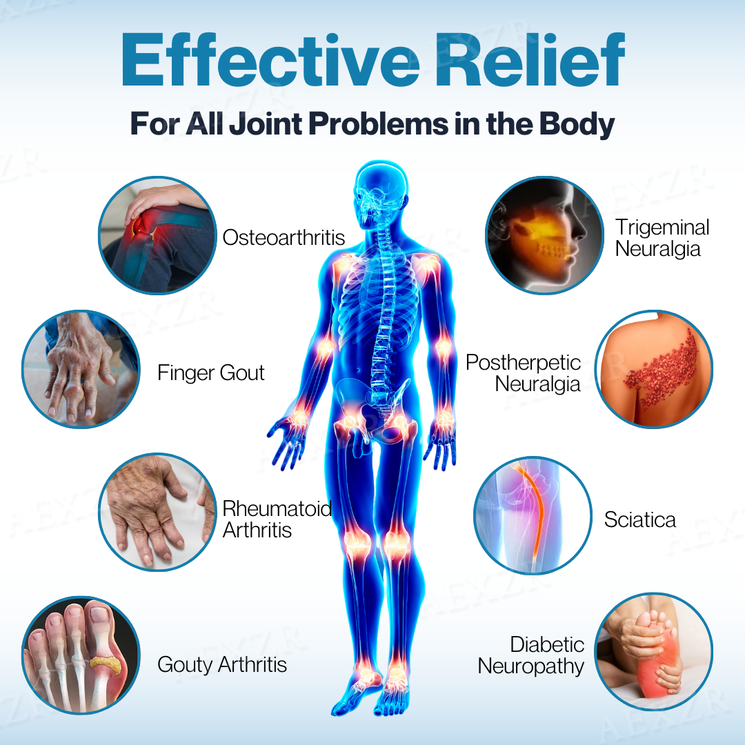 Κρέμα Επανόρθωσης Αρθρώσεων με Υαλουρονικό Οξύ