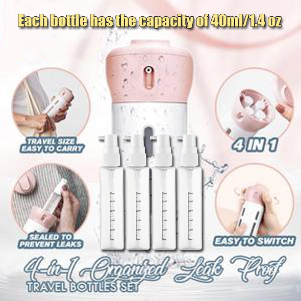 Σετ Ταξιδιού All-in-One – Στιλάτη Τσάντα & ΔΩΡΟ Επαναγεμιζόμενο Μπουκάλι