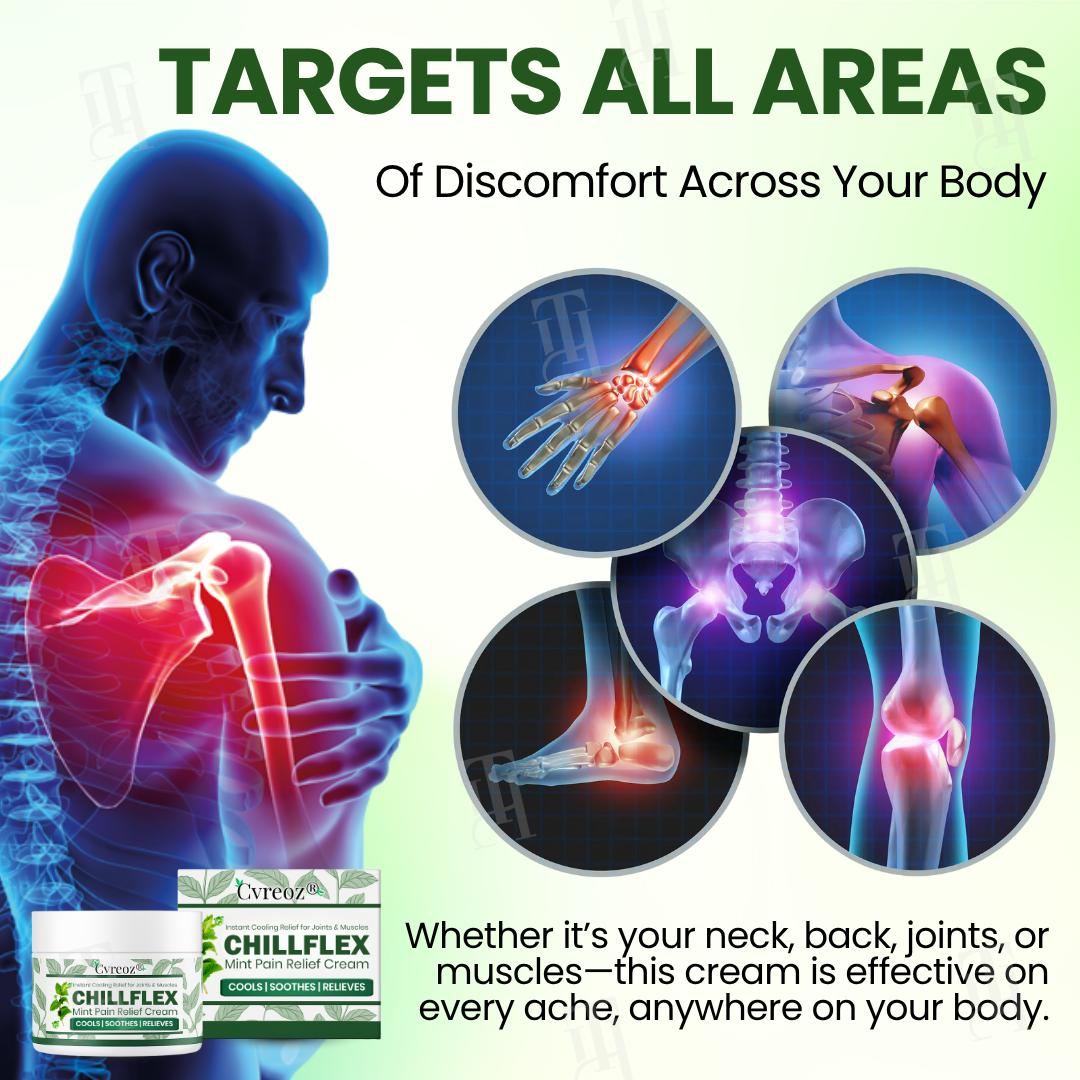 Αναπλαστική Κρέμα Κατά Του Πόνου Με Μέντα