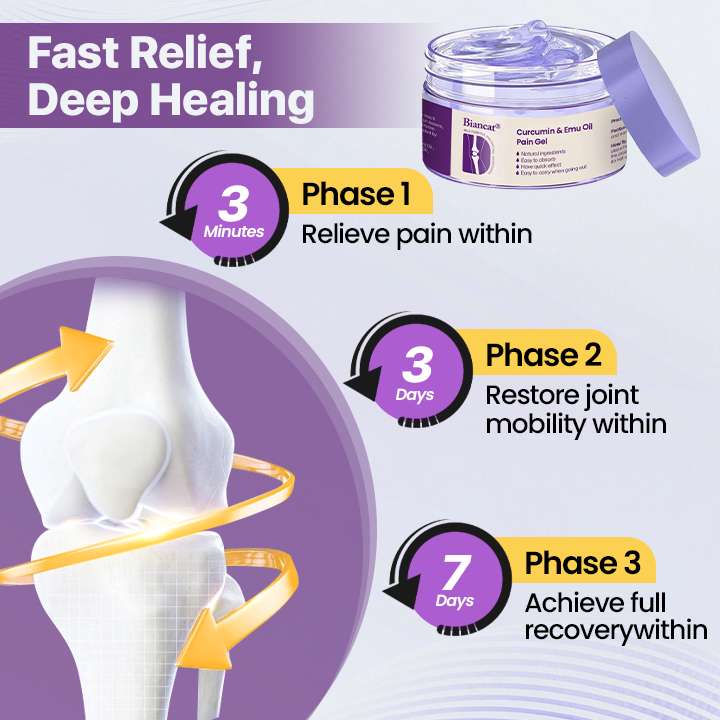 Αναλγητικό Τζελ με Κουρκουμίνη & Έλαιο Εμού