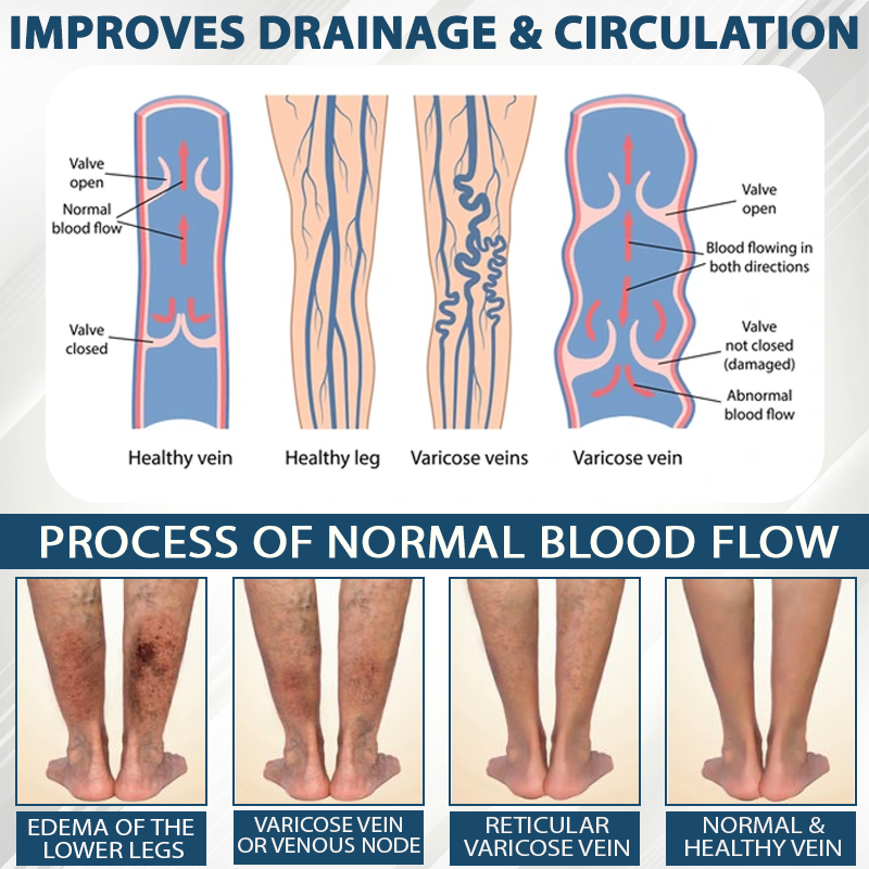 Αποτοξινωτική Κρέμα Μαυροκύμινου