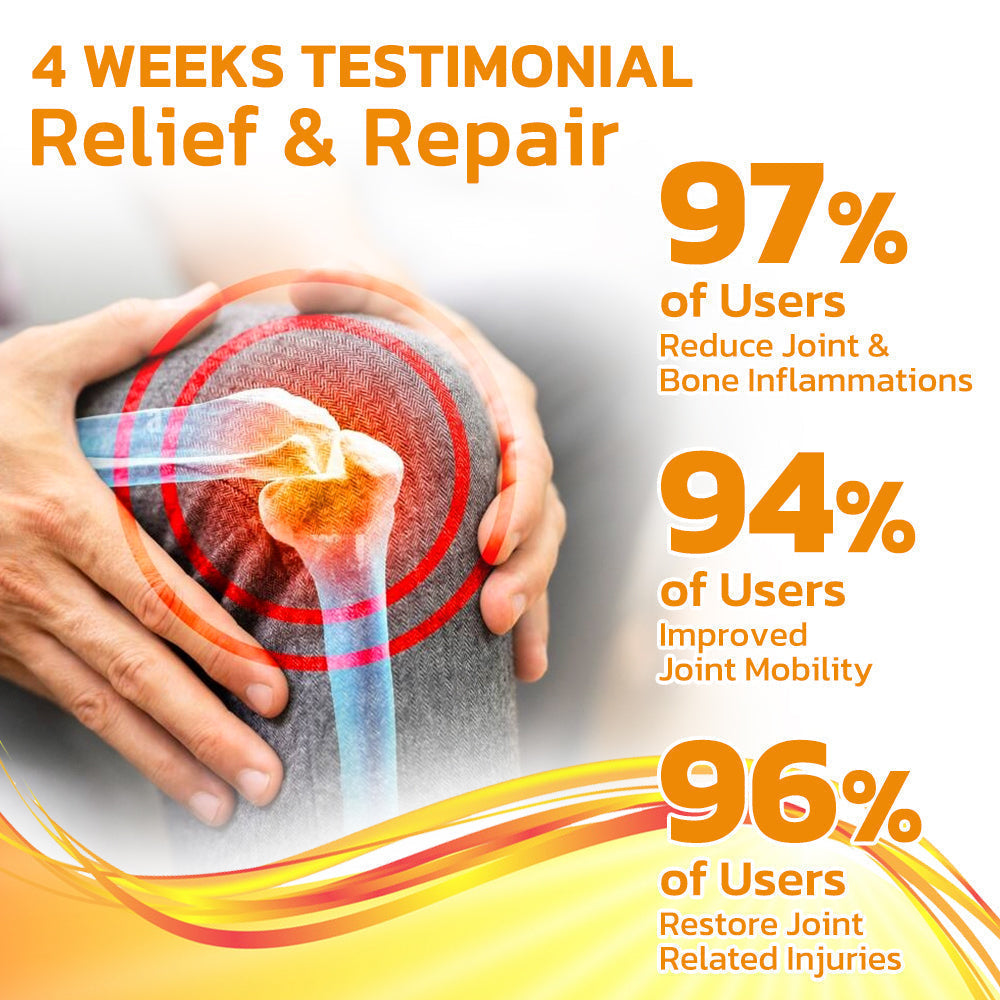 Κρέμα Ανακούφισης Πόνου και Θεραπείας Αρθρώσεων με Δηλητήριο Μέλισσας