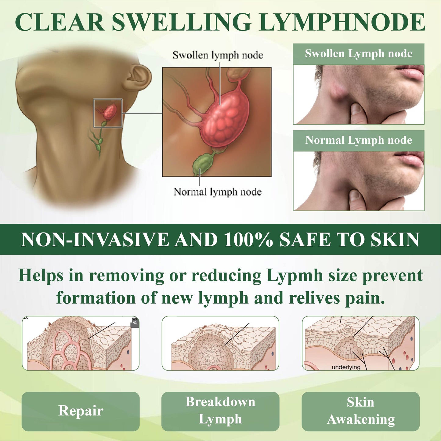 CircuHerb Βάλσαμο Καταπράυνσης & Επούλωσης για Οίδημα