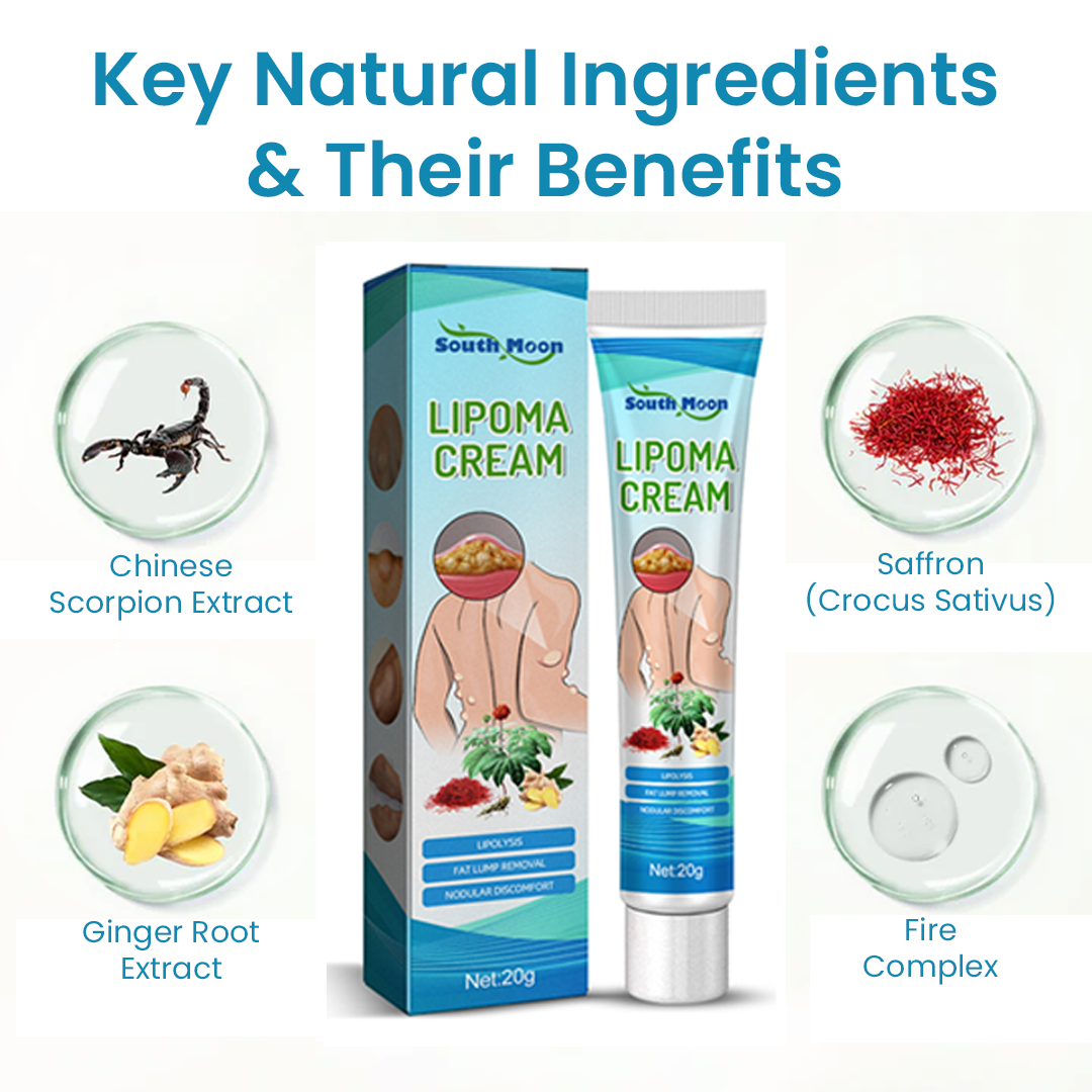 Cvreoz® Κρέμα Αφαίρεσης Λιπώματος