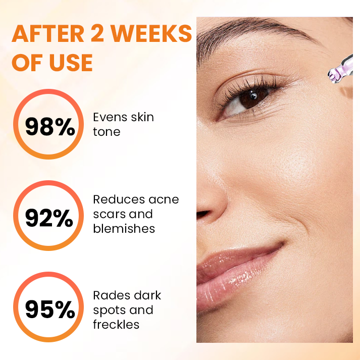 Ορός Λάμψης και Καθαρισμού Δέρματος Των Δυσχρωμιών με Νιασιναμίδη & Βιταμίνη C