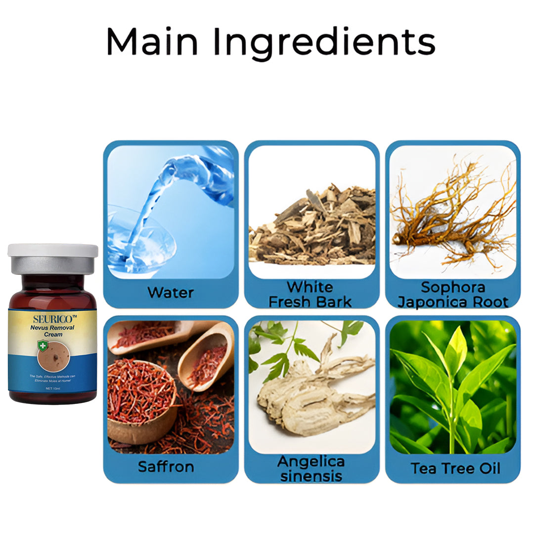 Κρέμα Θεραπείας για Αφαίρεση Σπίλων