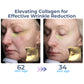 Προηγμένη Κρέμα Ματιών με Ολοκληρωμένο Κολλαγόνο