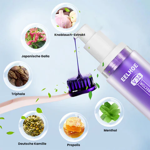 Διορθωτής Χρώματος Δοντιών & Ορός Φροντίδας Των Σμάλτων 🦷💜