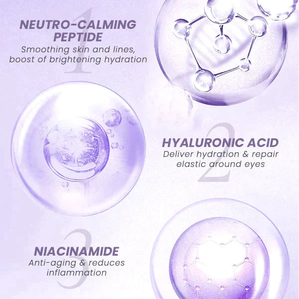 Καταπραϋντικοί, Αντιγηραντικοί Οροί-Κρέμες Ματιών Με Πεπτίδια & Συνένζυμο Q10!